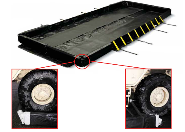 BERMA DE CONTENCION PVC 100% IMPERMEABLE CAPACIDAD DE CONTENCION 900 LITROS DIMENSIONES 3 X 2 X 0,15M 